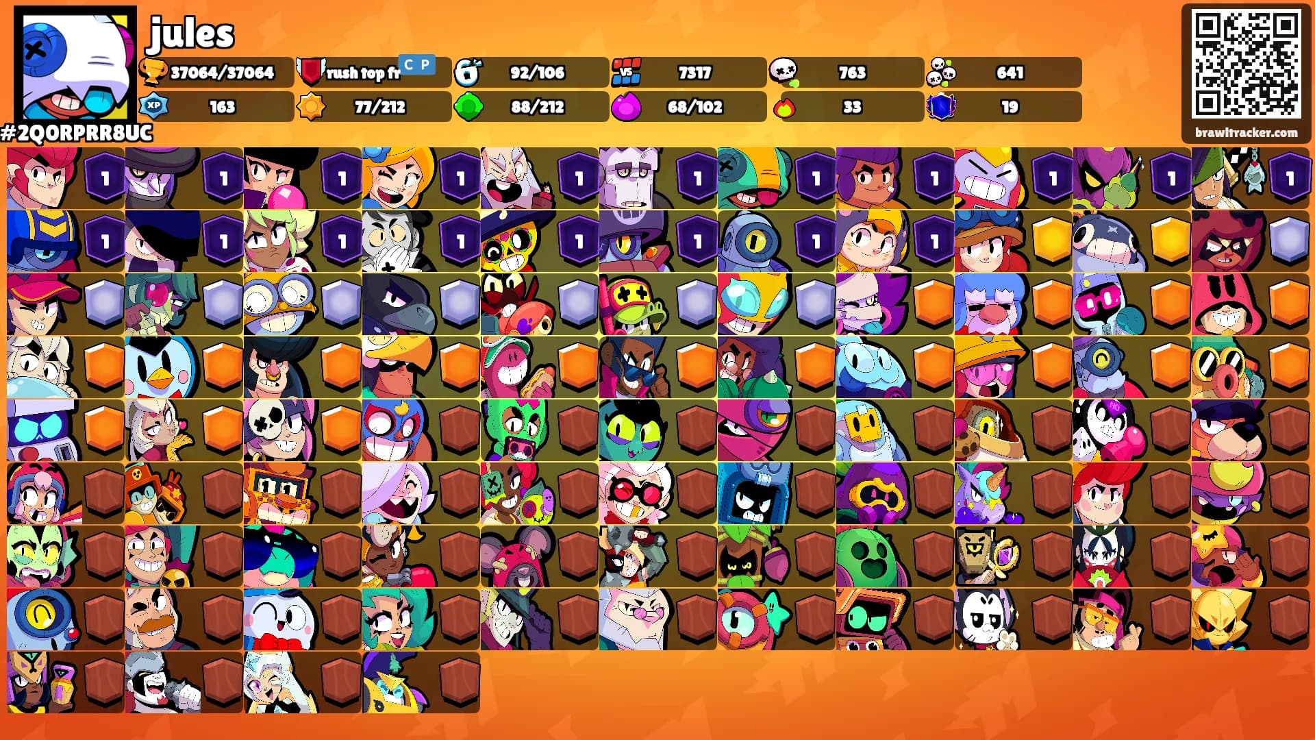 jules's Ranks