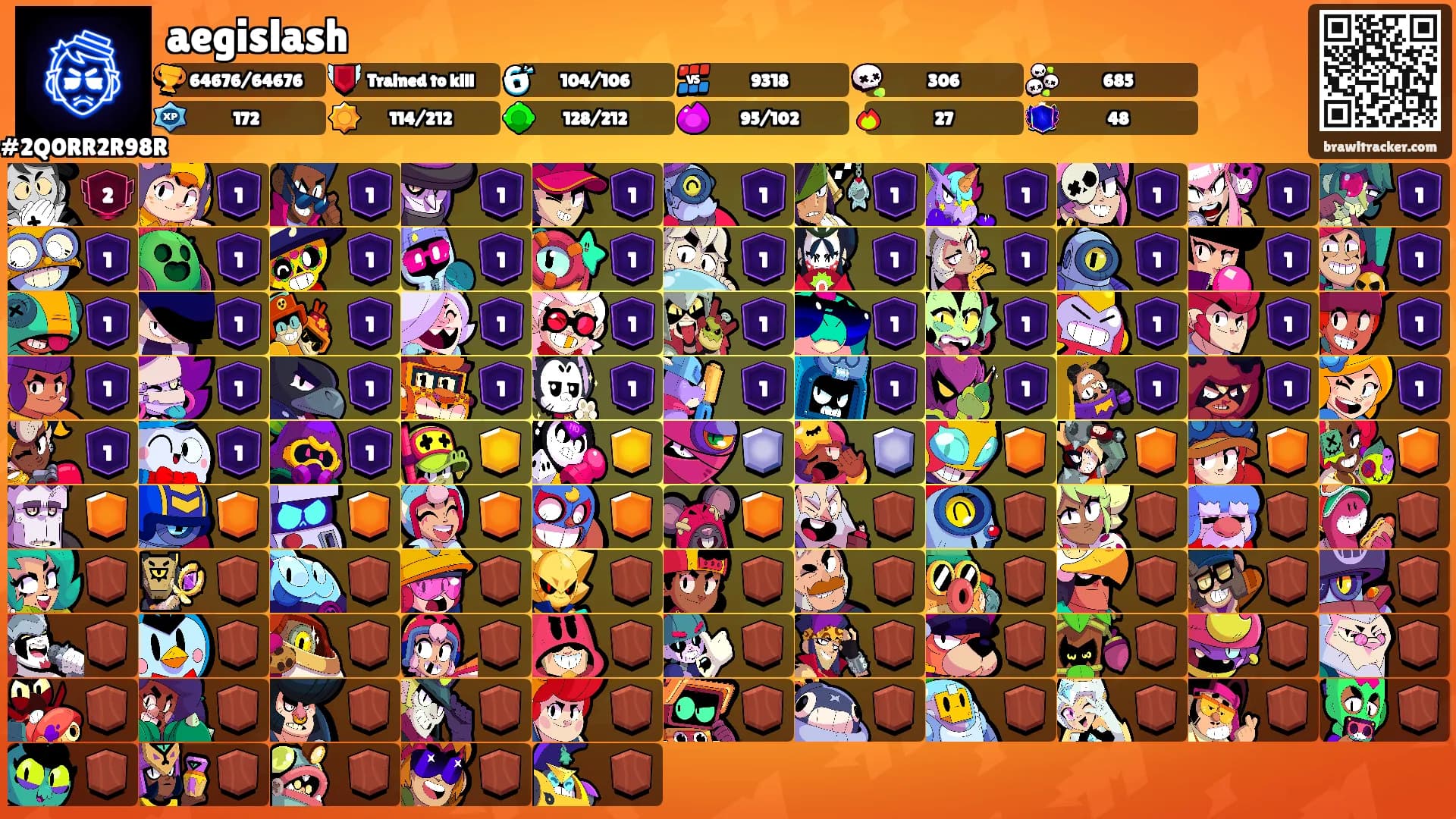 aegislash's Ranks