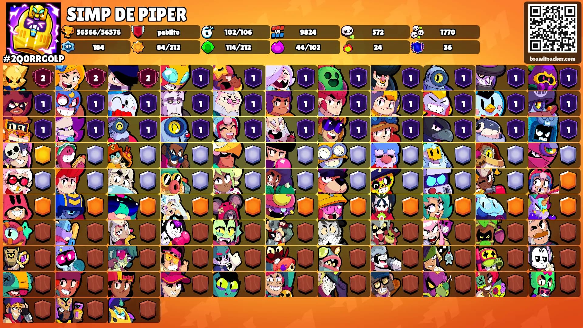 SIMP DE PIPER's Ranks