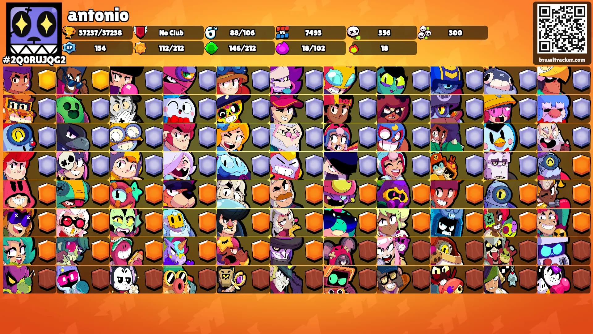 antonio's Ranks
