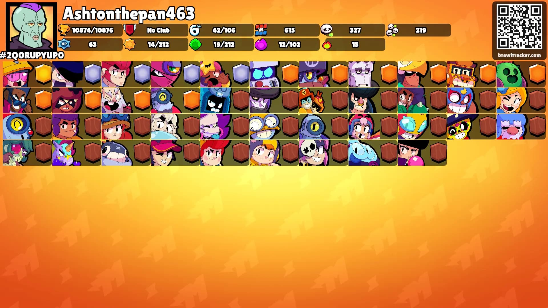 Ashtonthepan463's Ranks