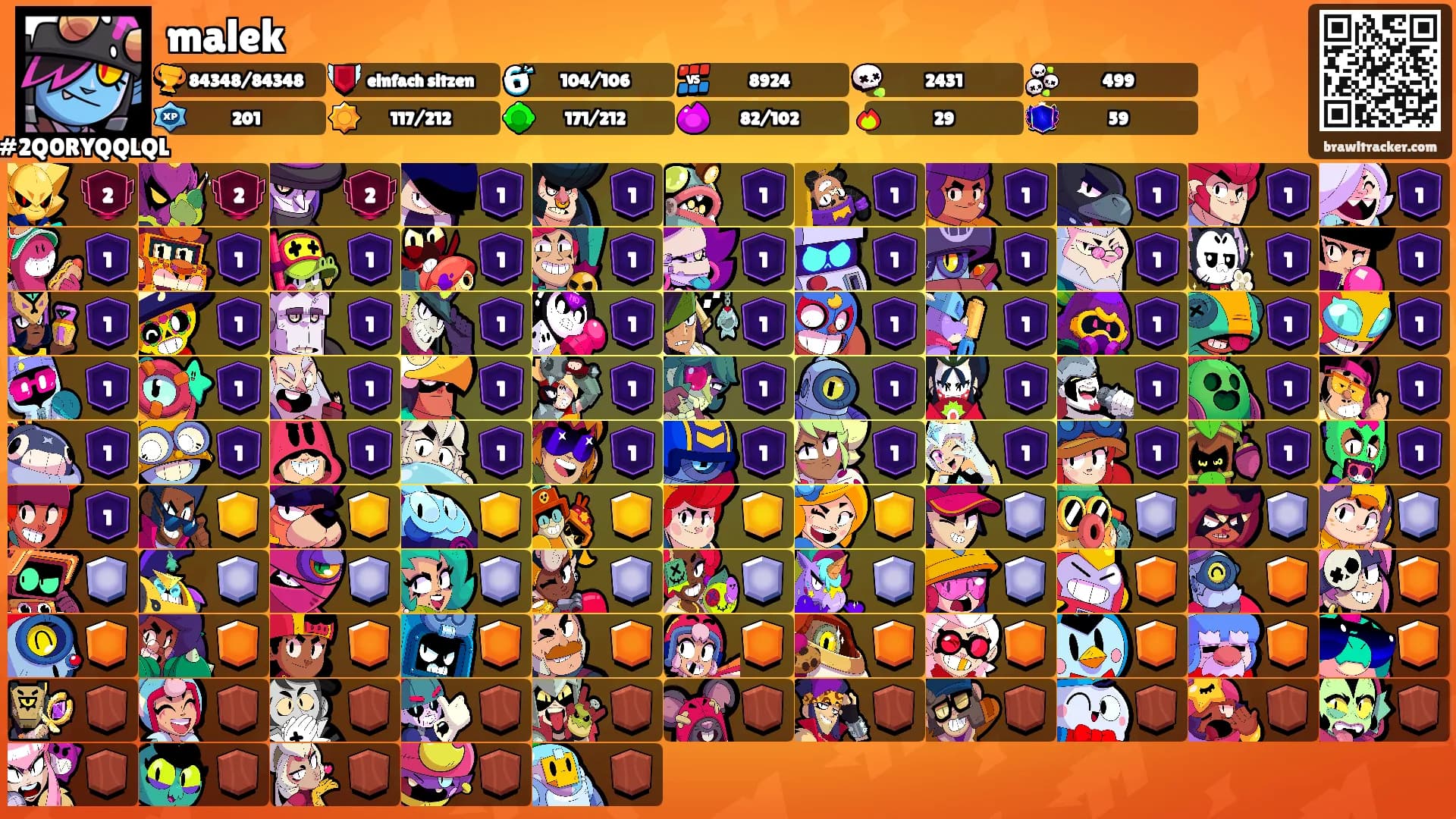 malek's Ranks