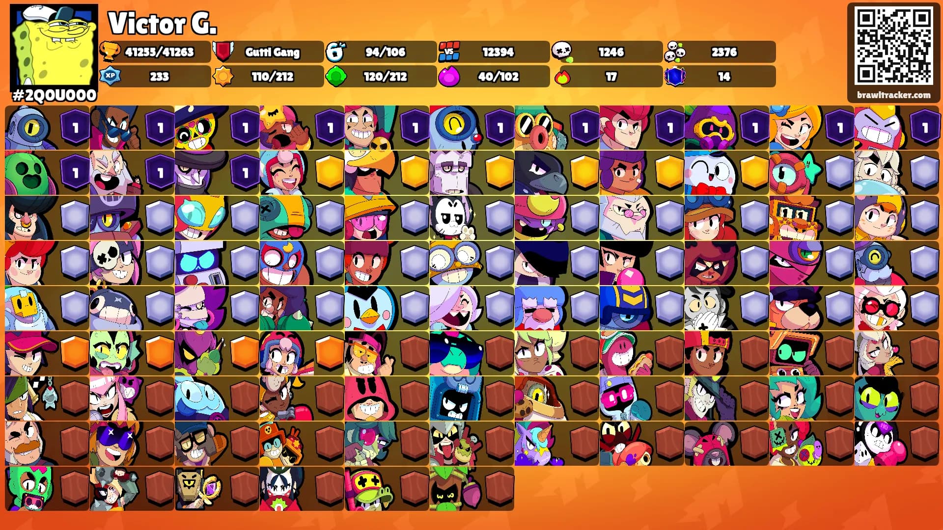 Victor G.'s Ranks