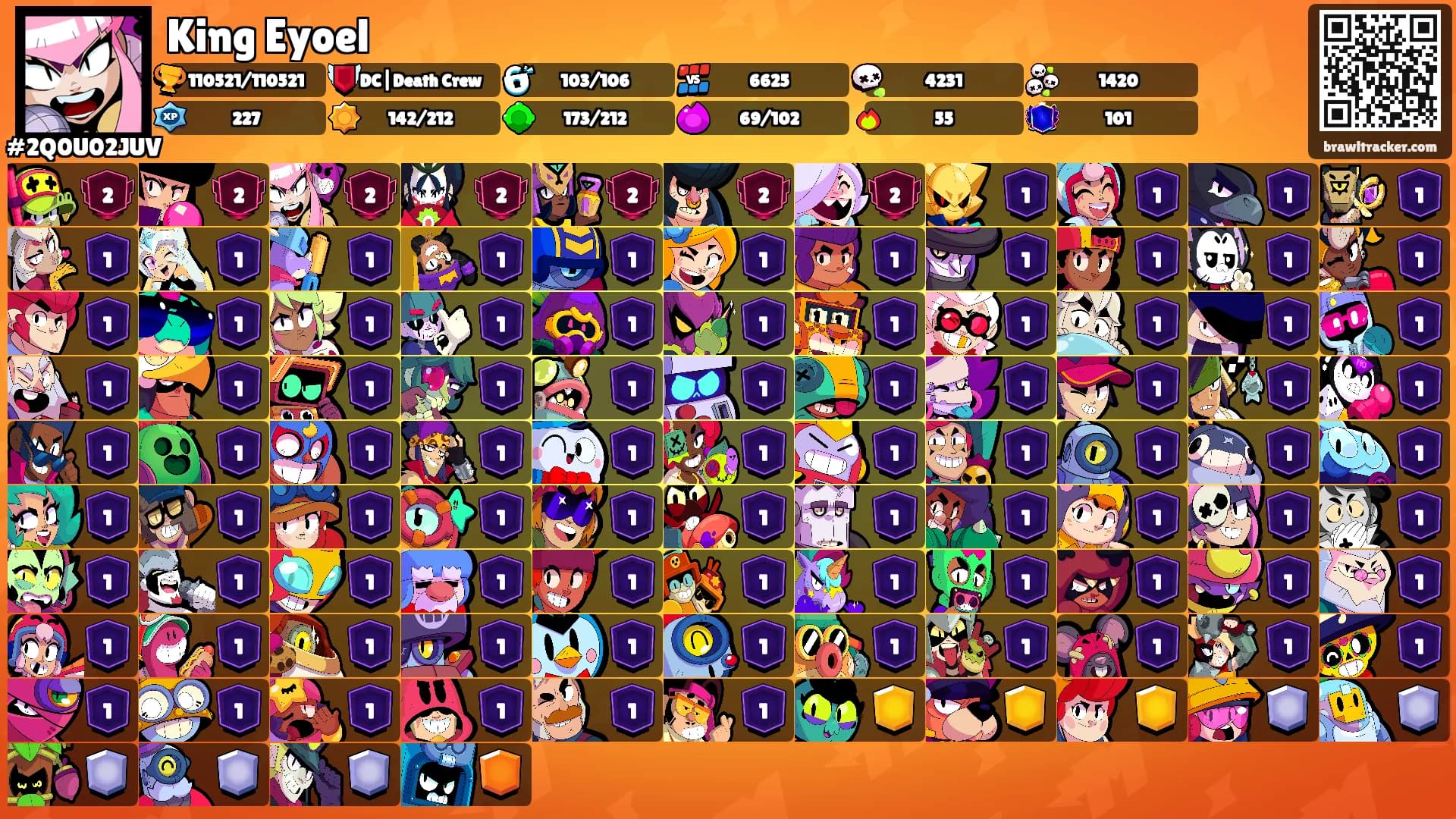 King Eyoel's Ranks