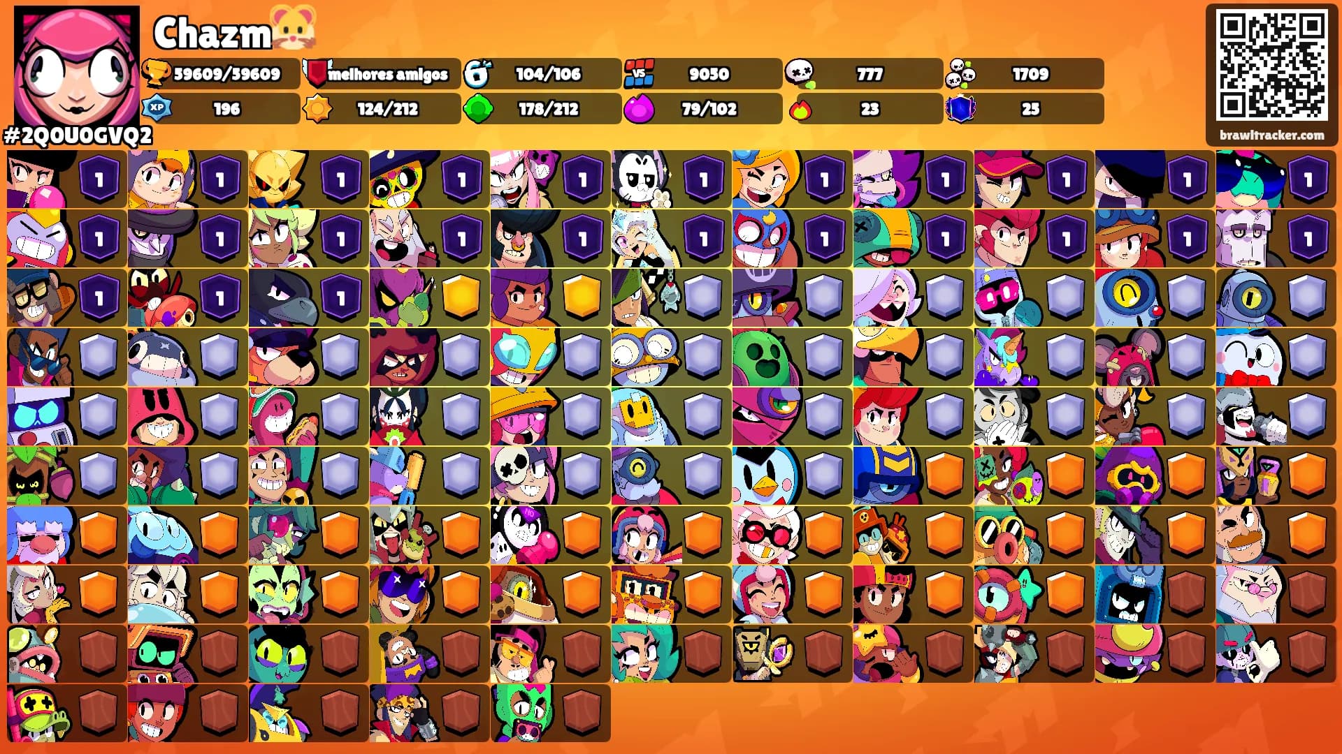 Chazm🐹's Ranks