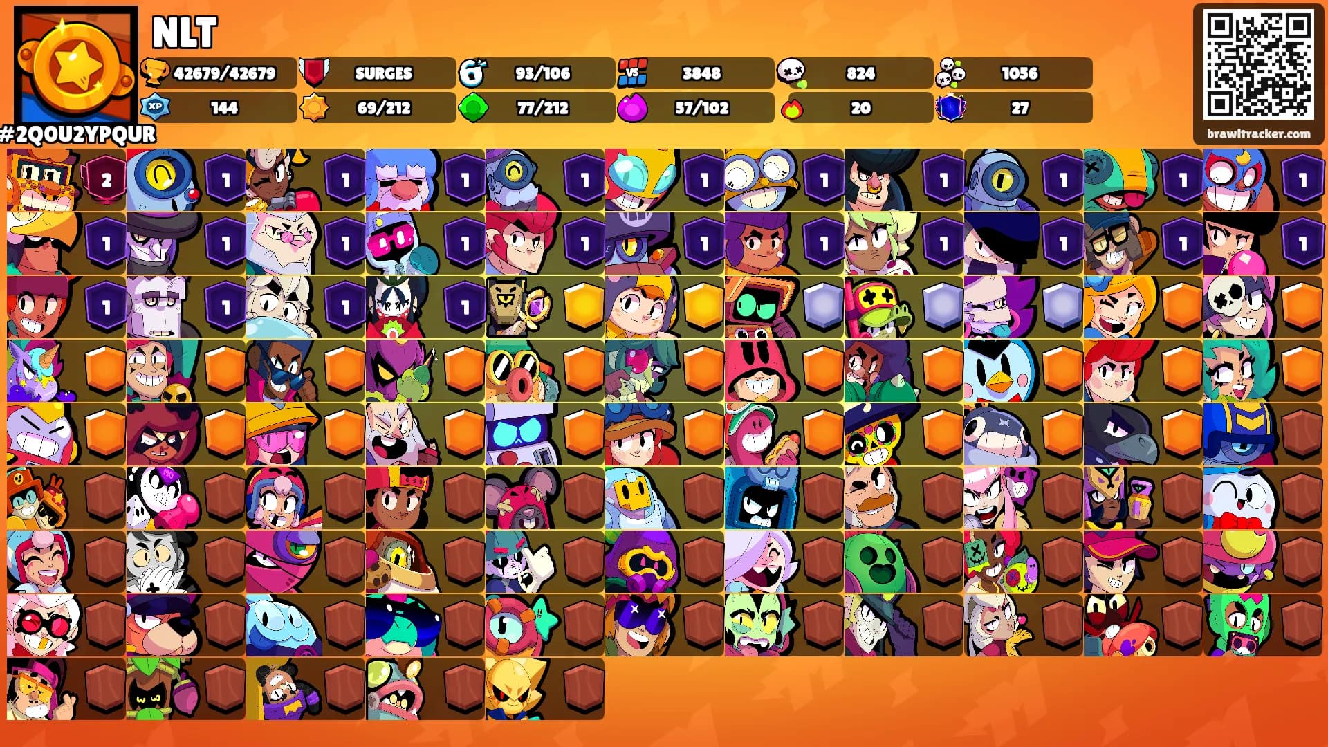 NLT's Ranks