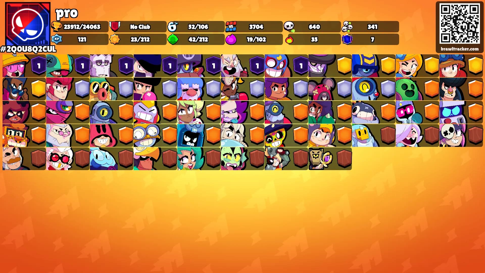 pro's Ranks