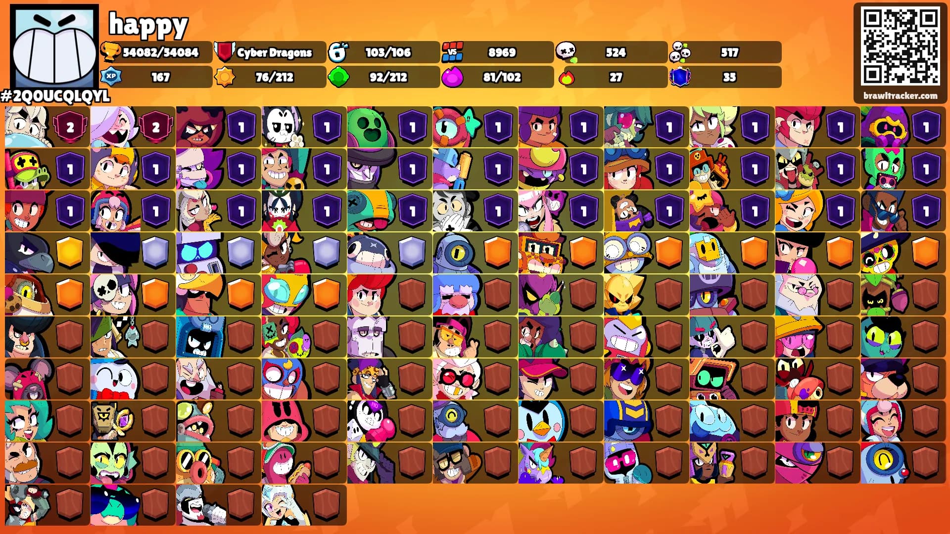 happy's Ranks