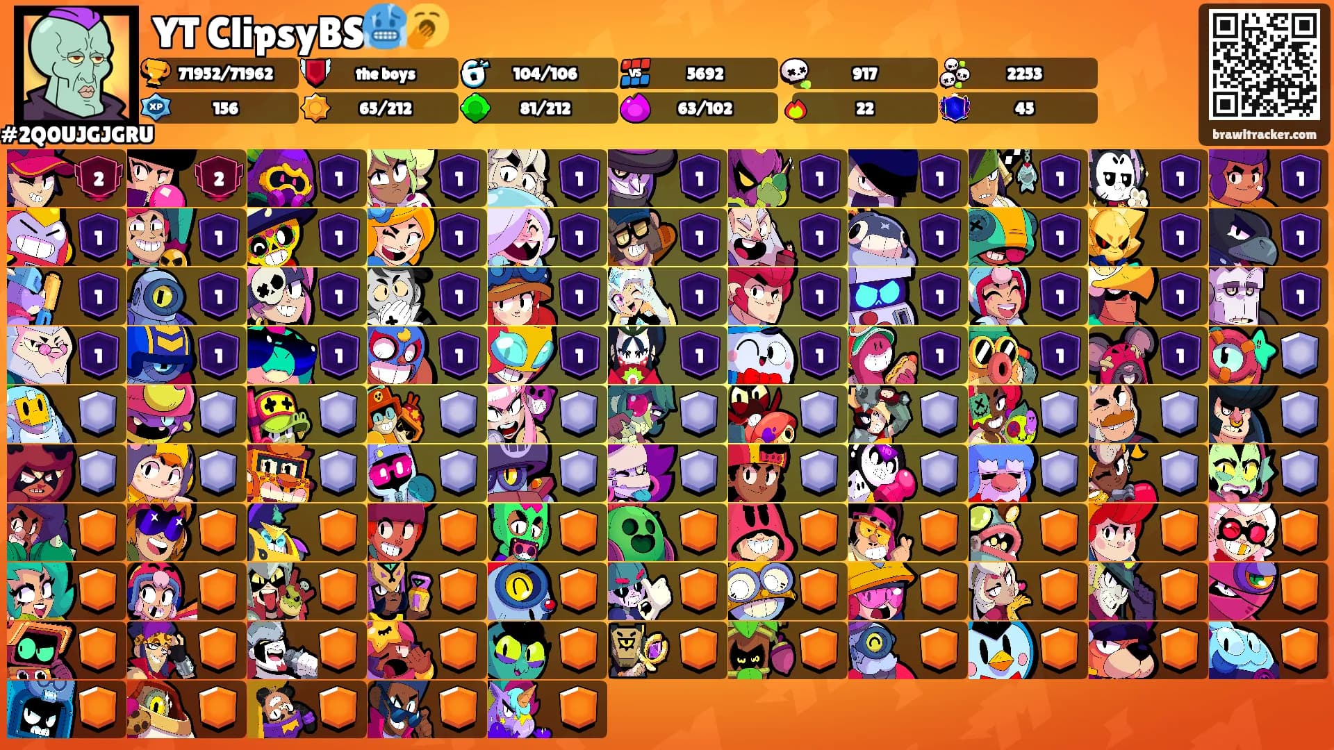 YT ClipsyBS🥶🥱's Ranks