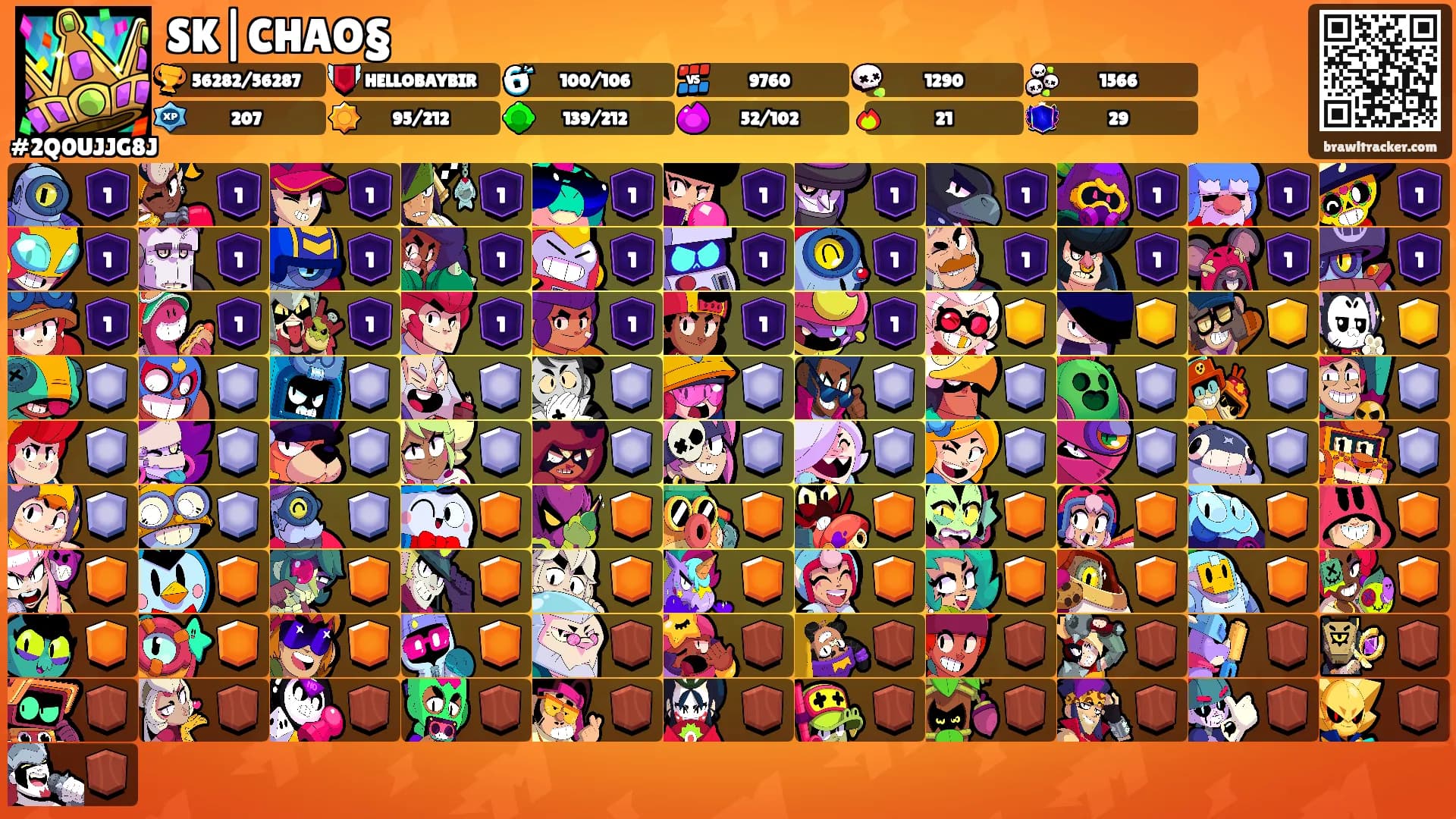 SK|CHAO§'s Ranks