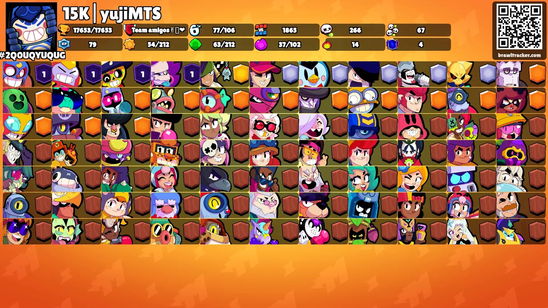 15K|yujiMTS's Ranks