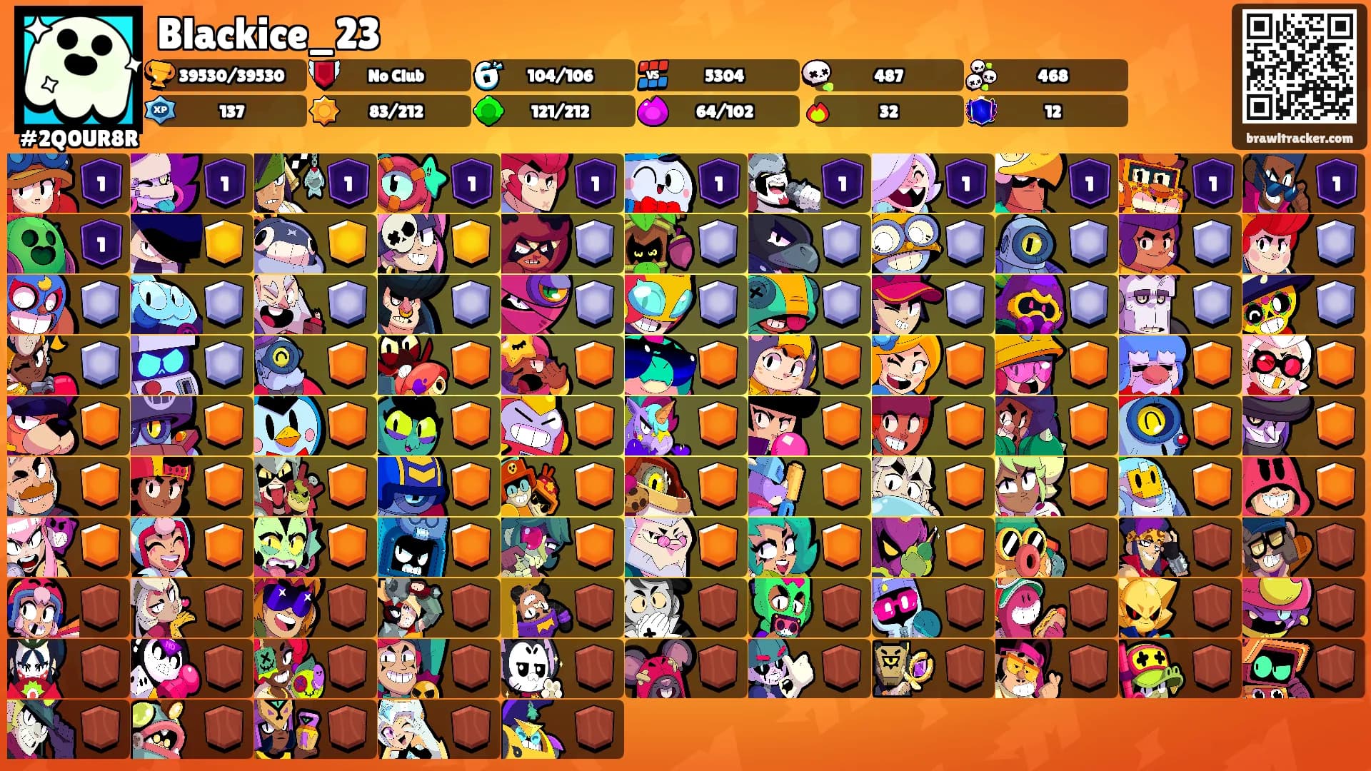 Blackice_23's Ranks