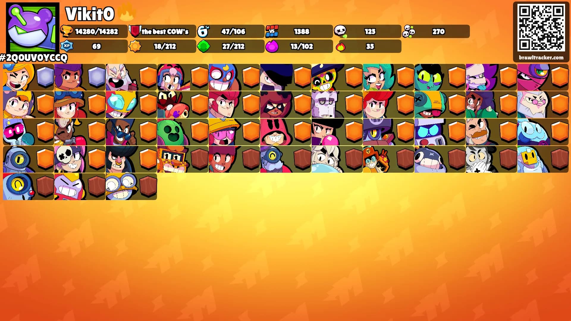 Vikit0 🔥's Ranks