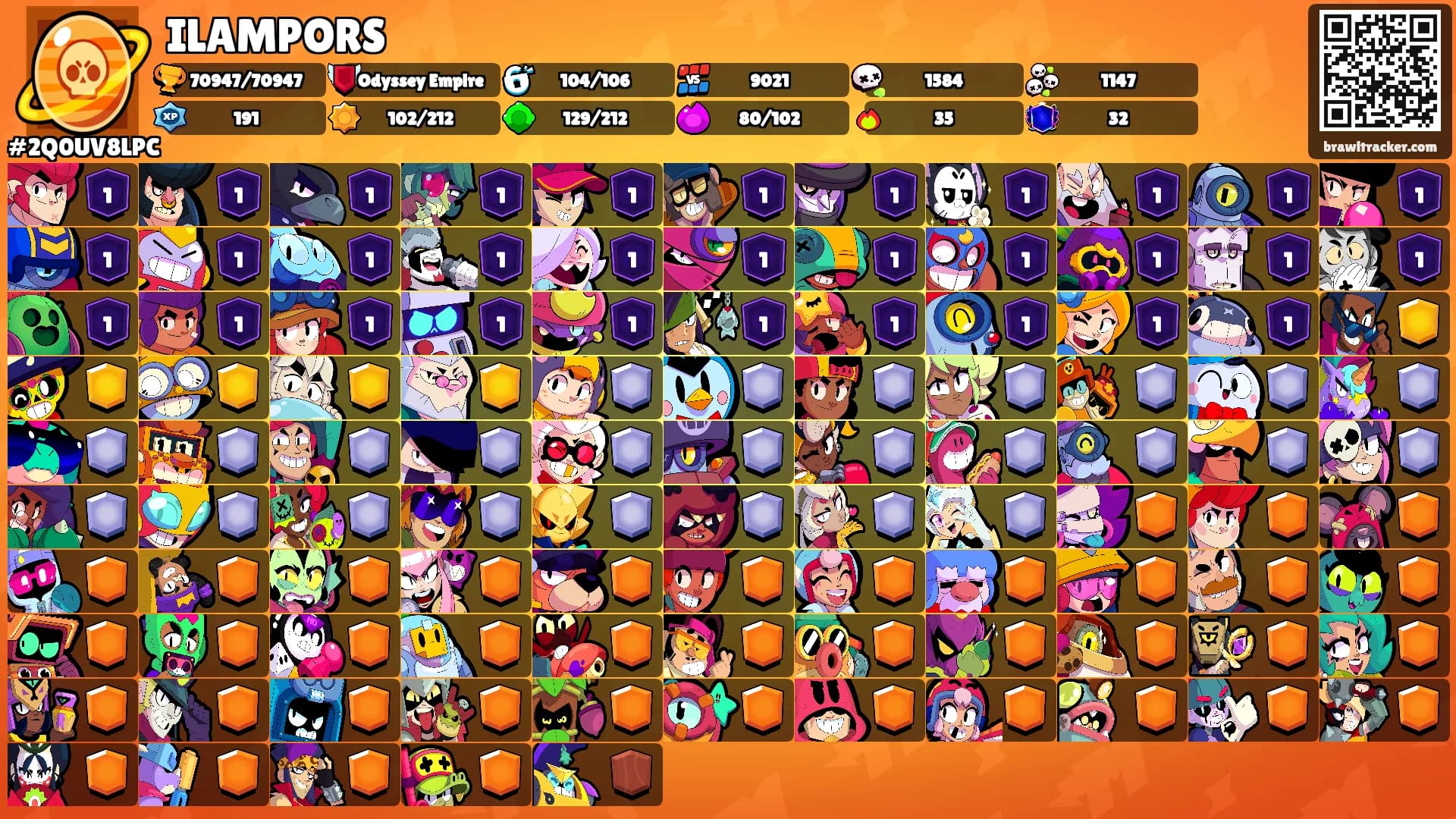 ILAMPORS's Ranks