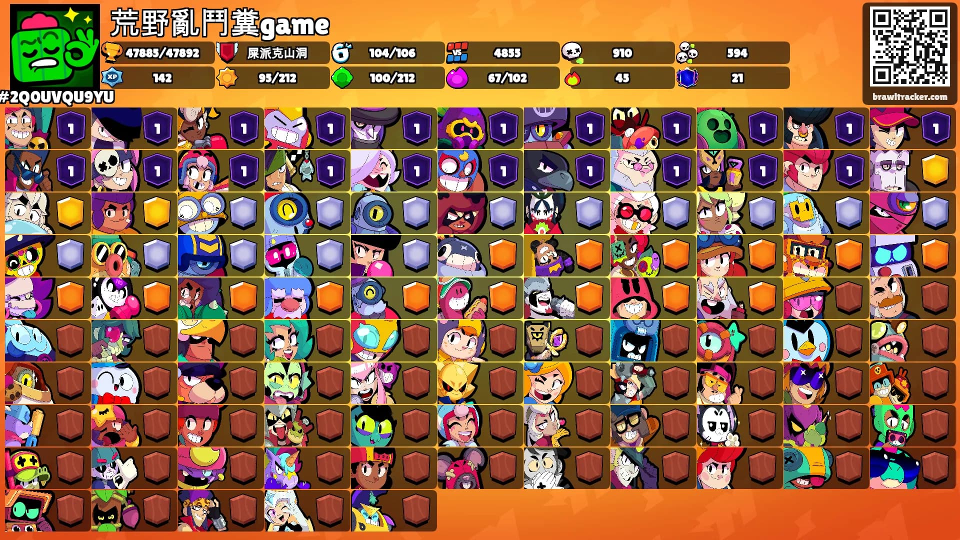 荒野亂鬥糞game's Ranks