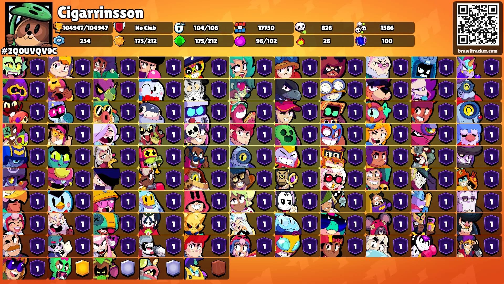 Cigarrinsson's Ranks
