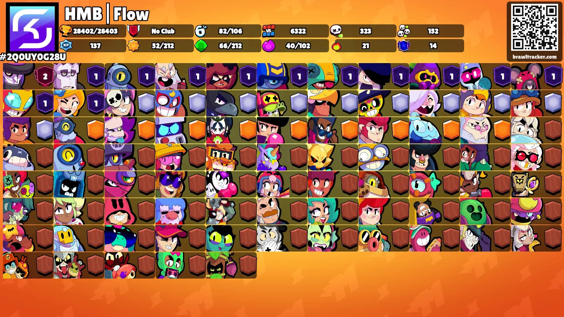 HMB|Flow's Ranks