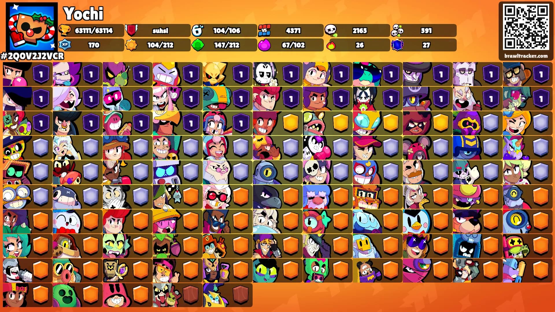Yochi's Ranks