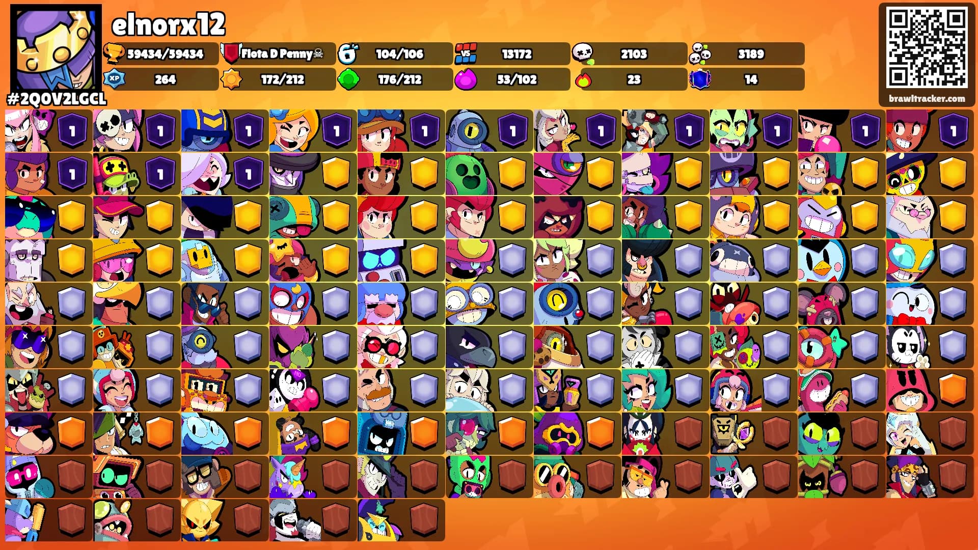 elnorx12's Ranks