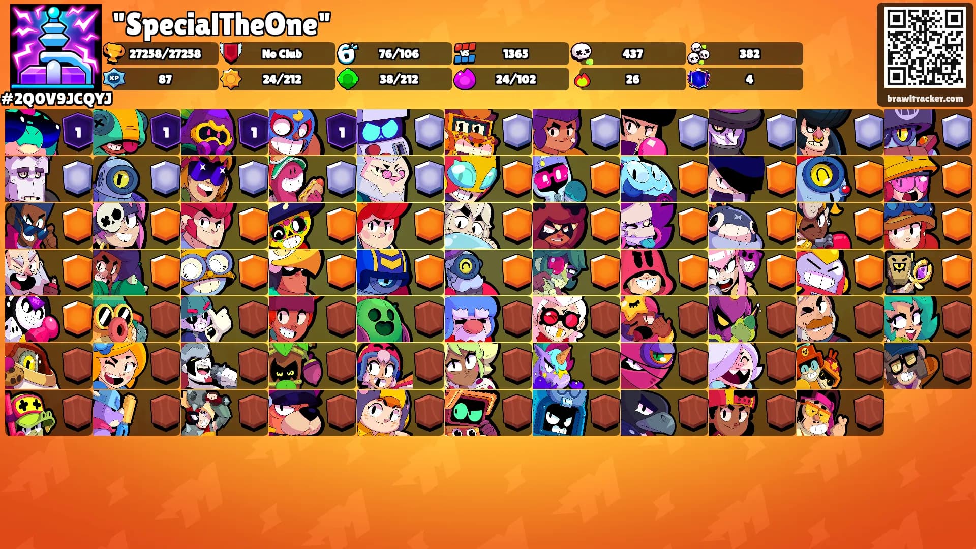 "SpecialTheOne"'s Ranks