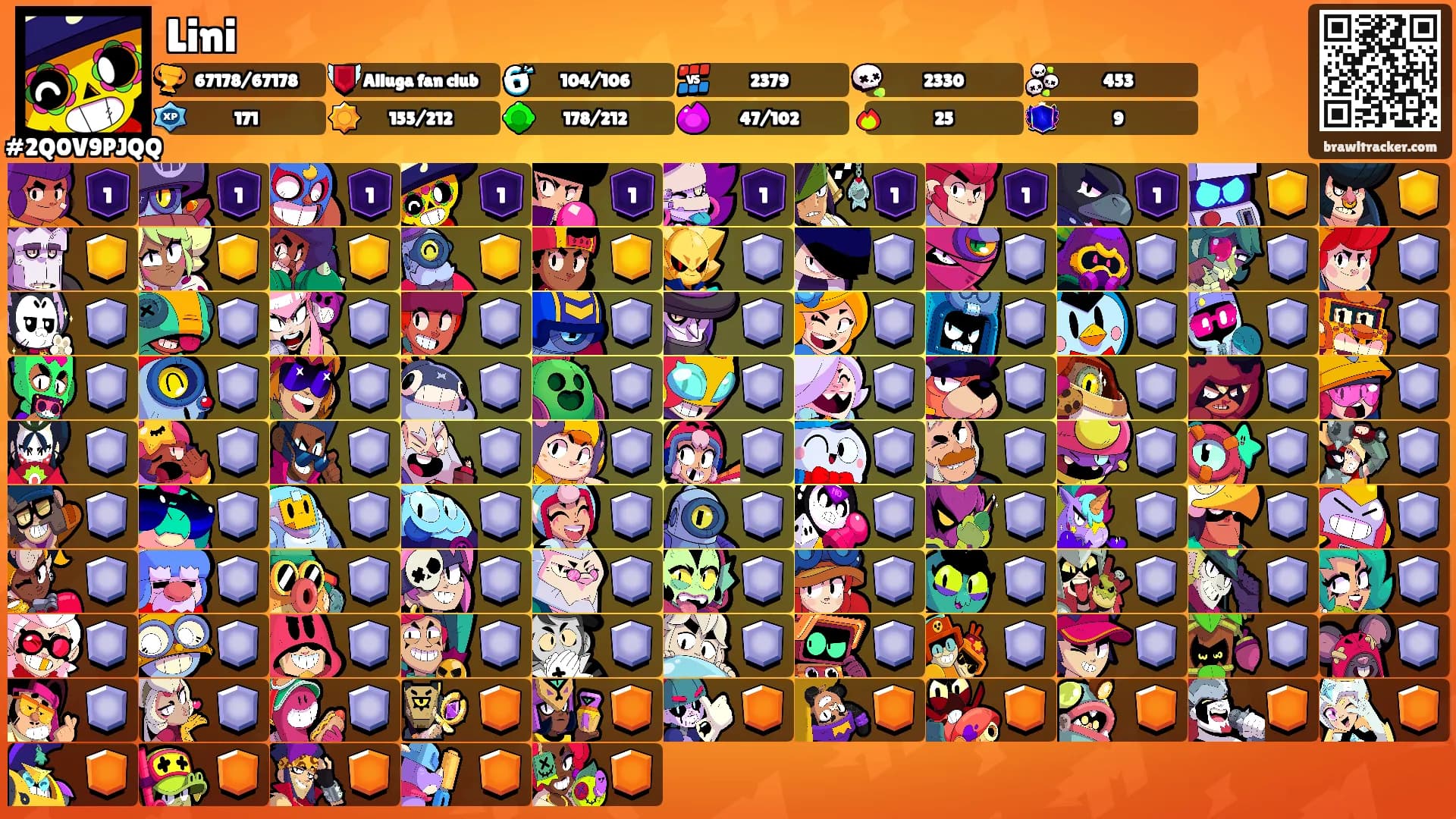 Lini's Ranks
