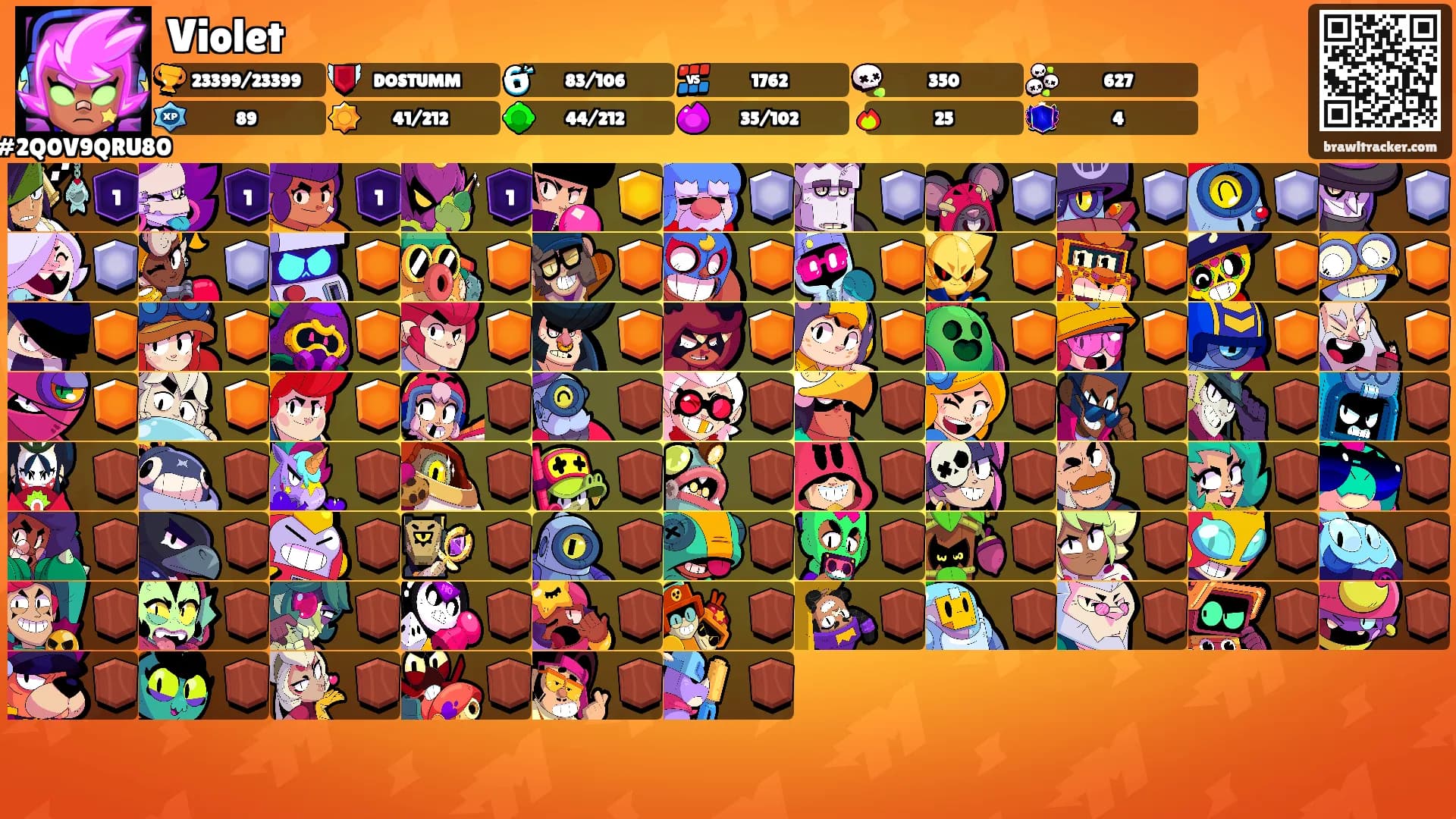 Violet's Ranks