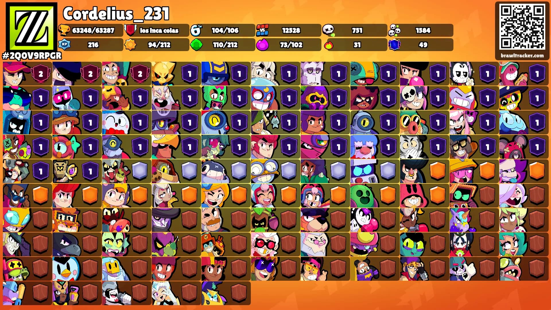 Cordelius_231's Ranks