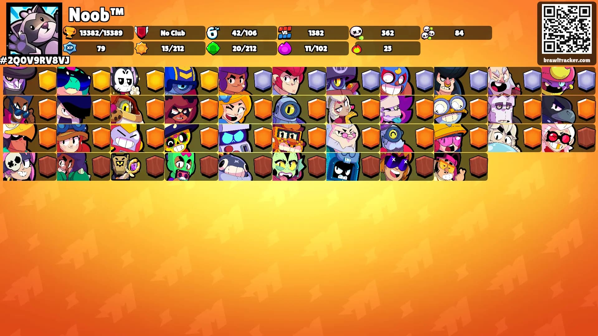 Noob™'s Ranks