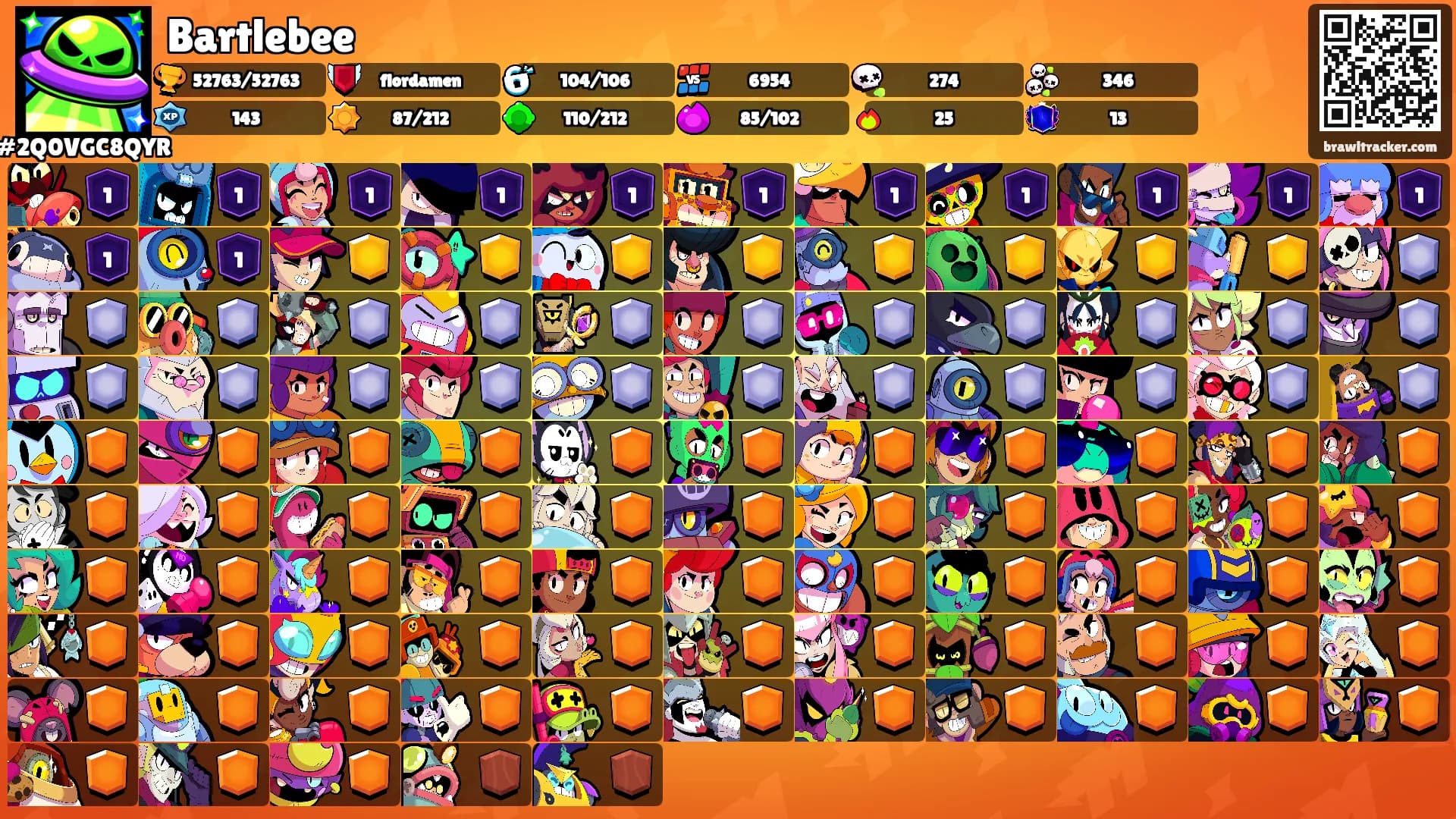 Bartlebee's Ranks