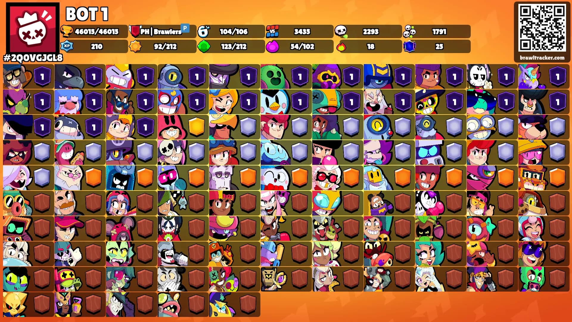 BOT 1's Ranks