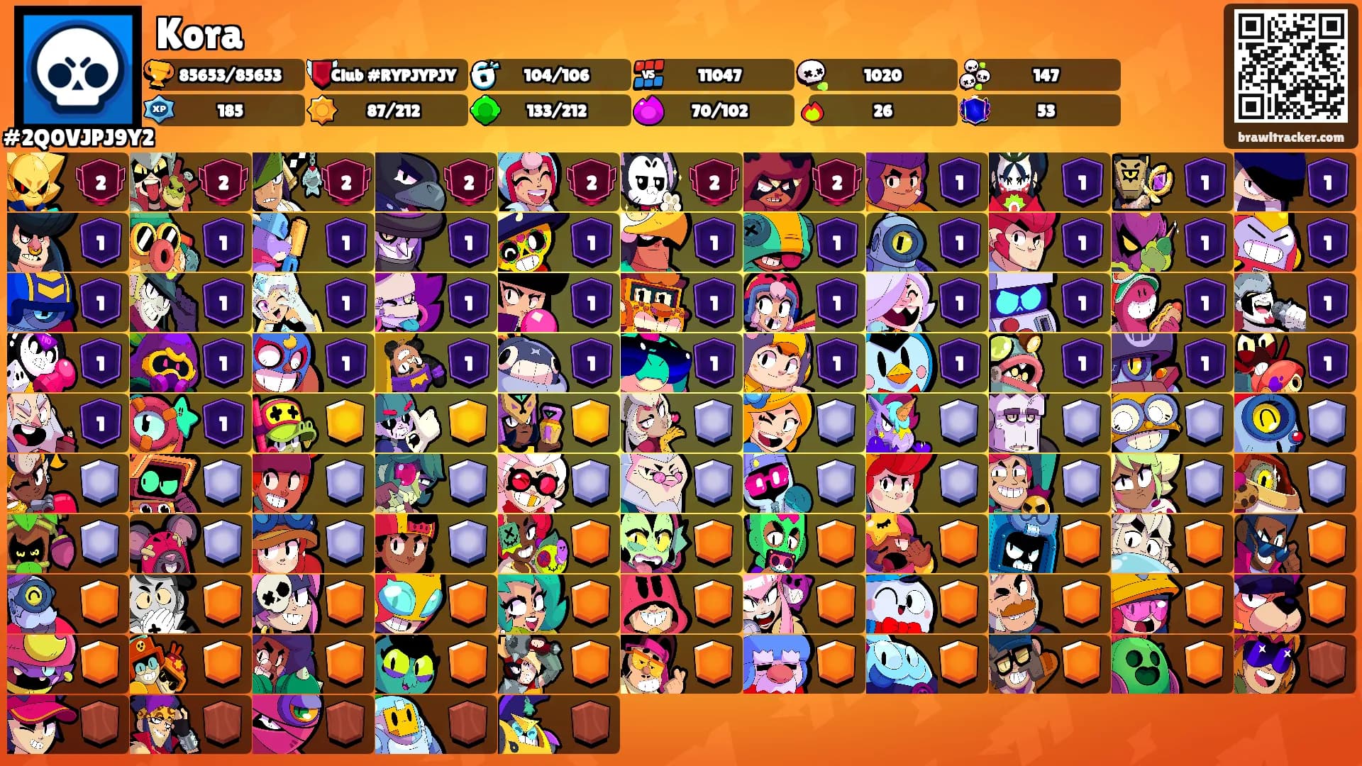 Kora's Ranks