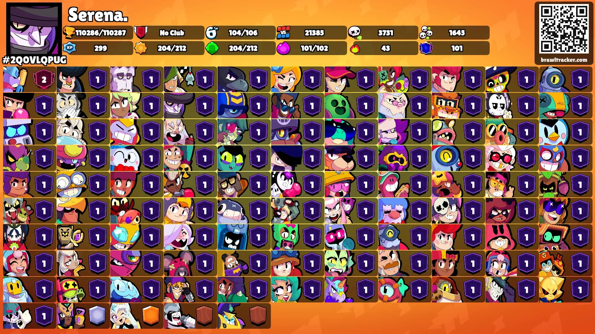 Serena.'s Ranks