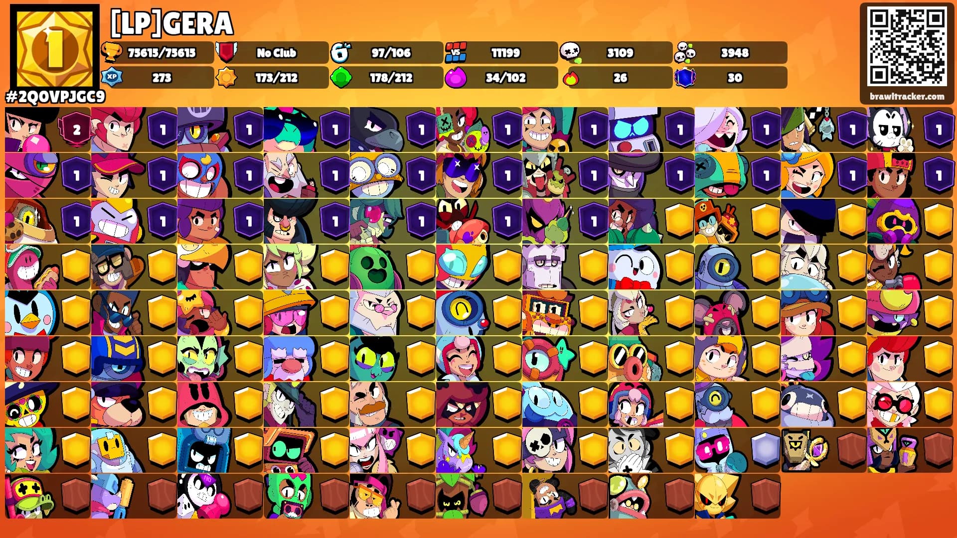 [LP]GERA's Ranks