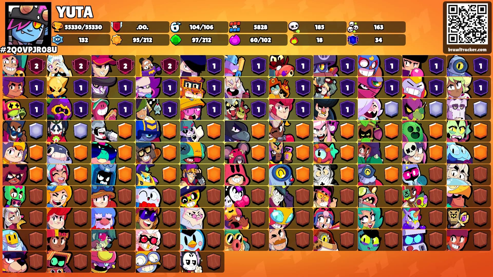 YUTA's Ranks
