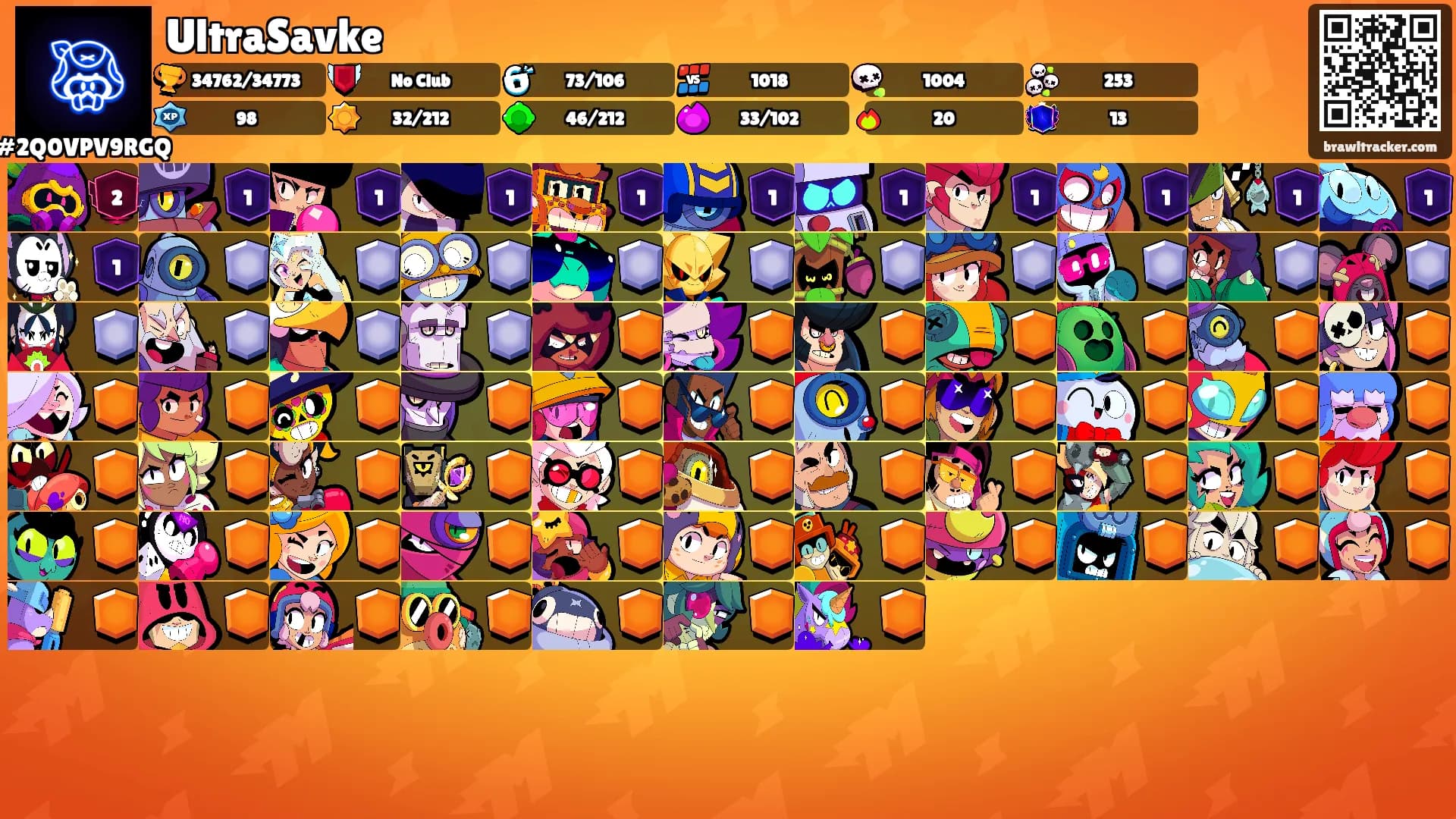 UltraSavke's Ranks