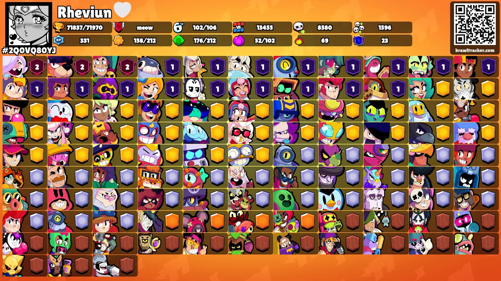 Rheviun 🤍's Ranks