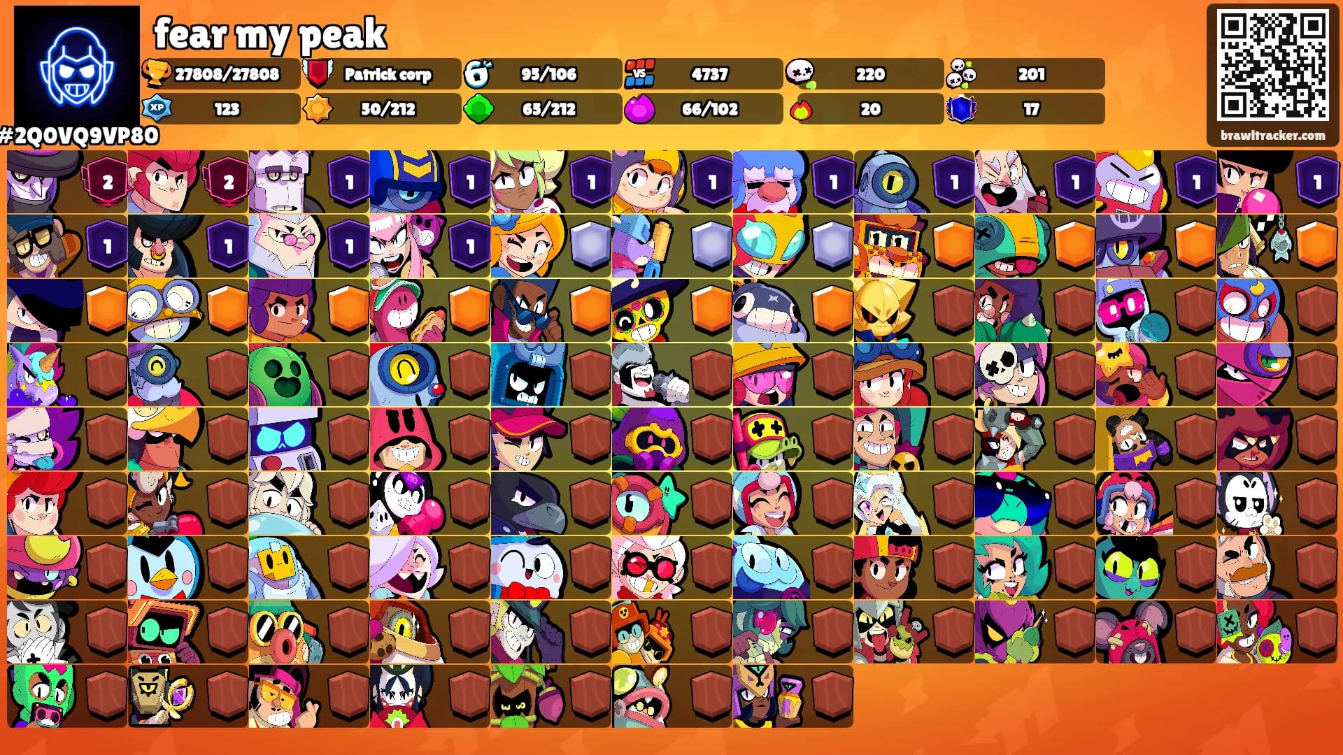 fear my peak's Ranks