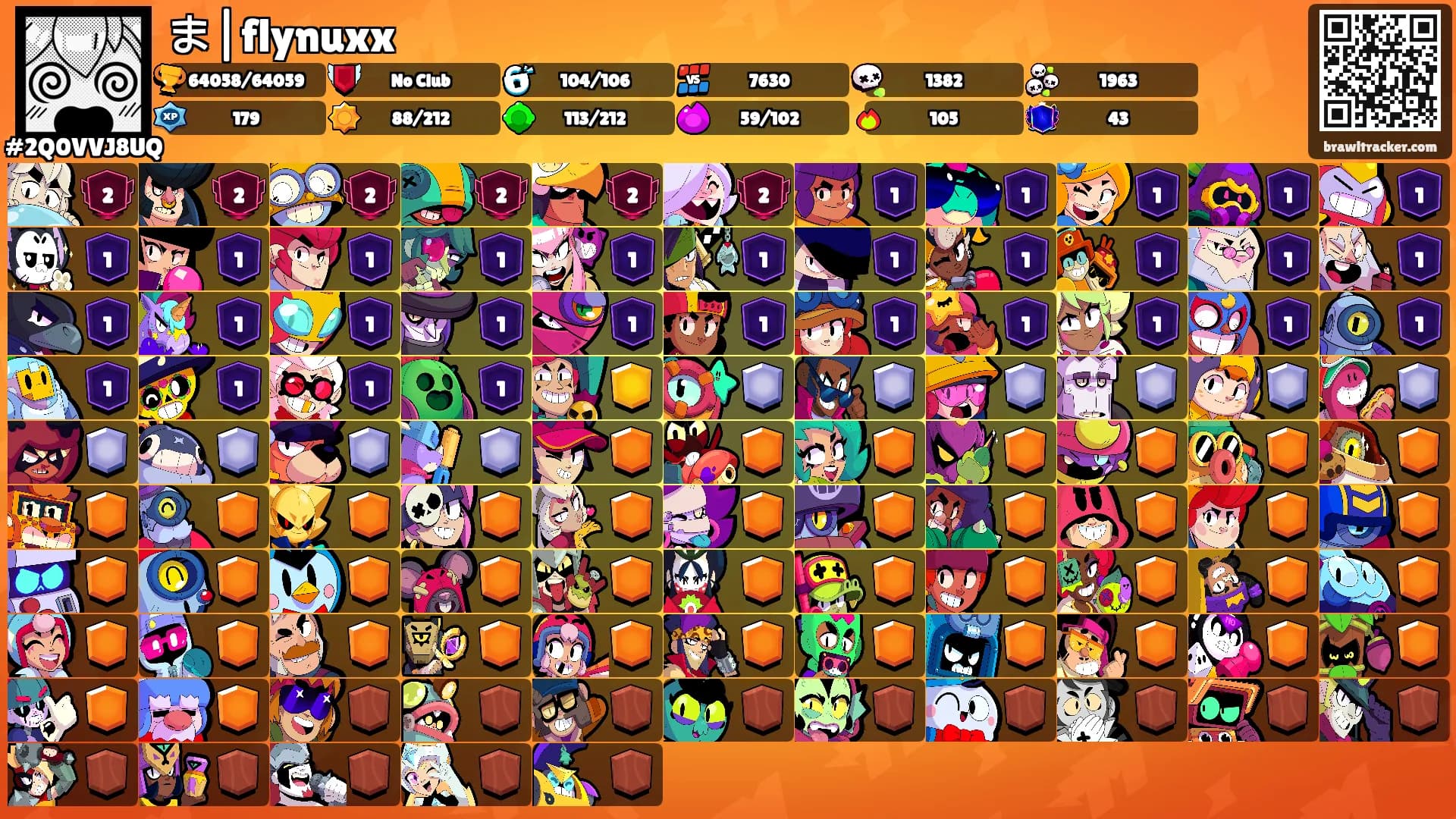 ま|flynuxx's Ranks