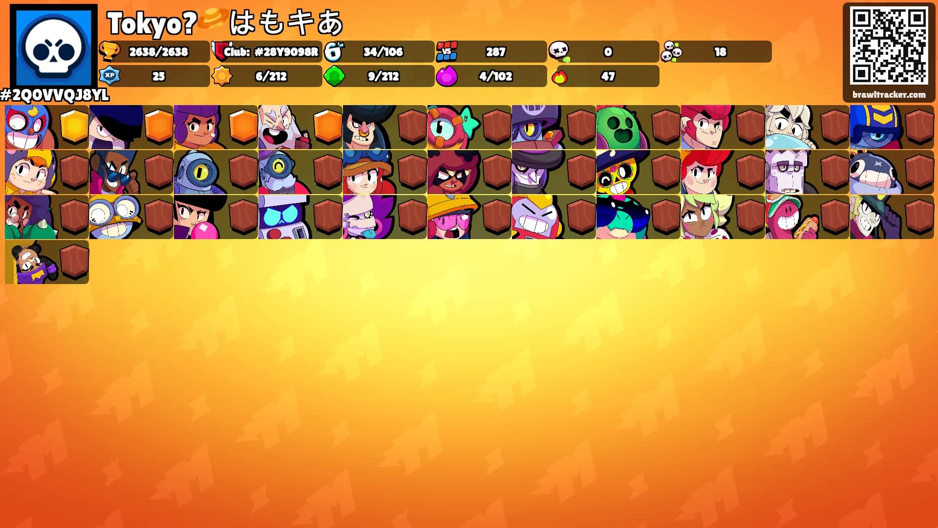 Tokyo?🪐はもキあ's Ranks