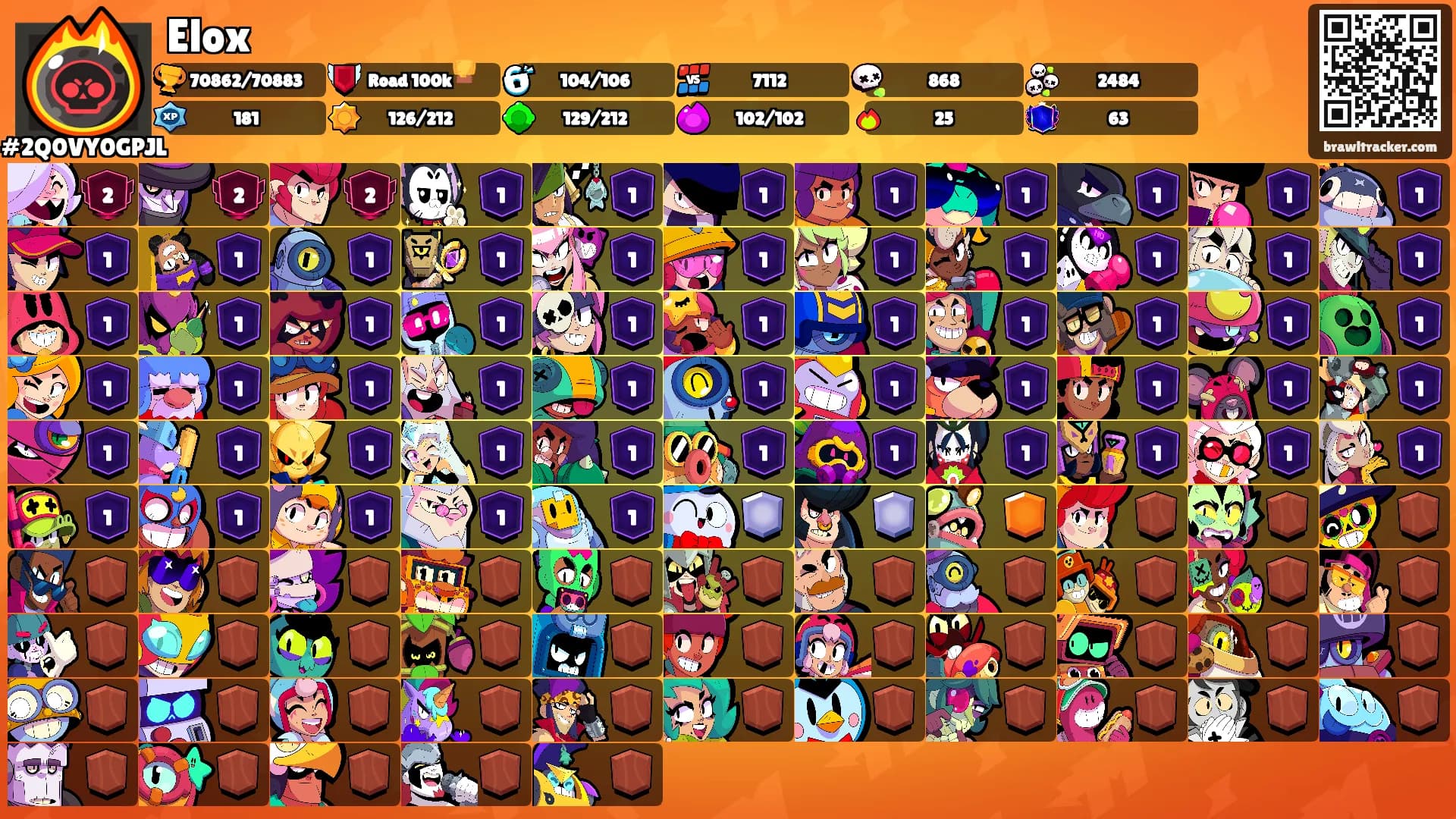 Elox's Ranks