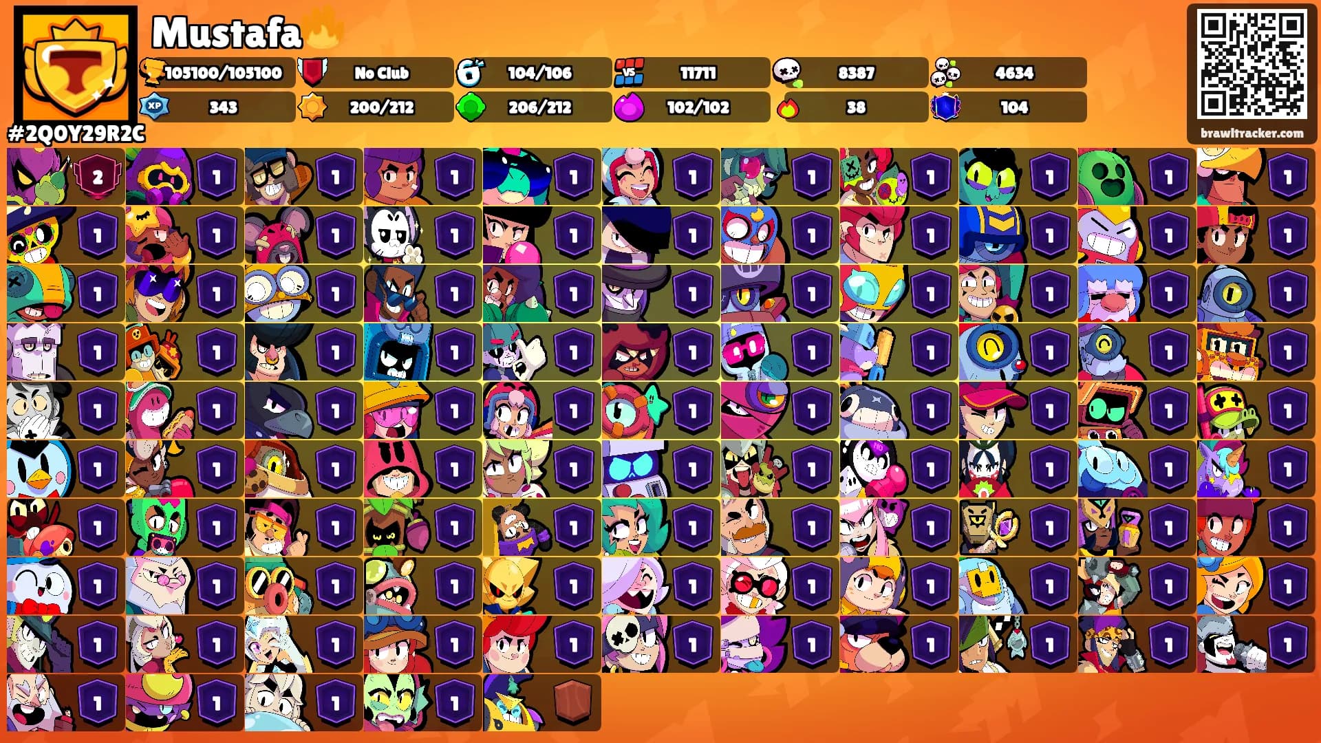 Mustafa🔥's Ranks