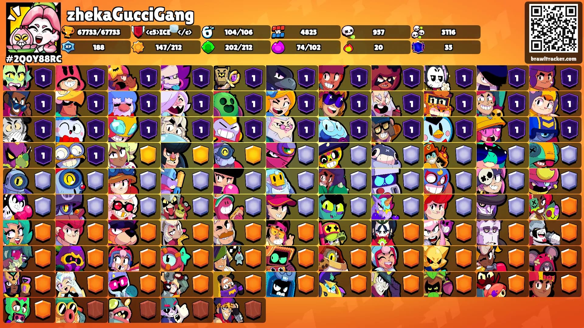 zhekaGucciGang's Ranks
