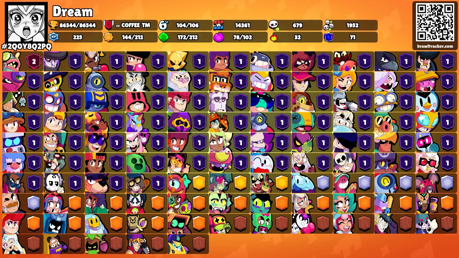 Dream's Ranks