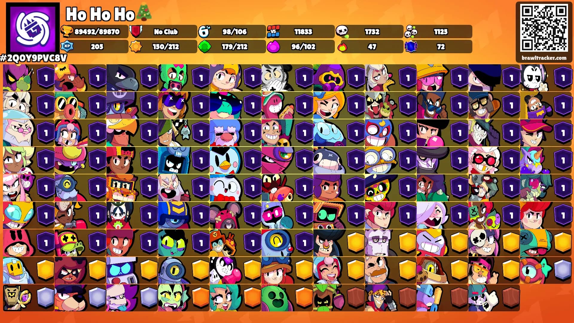 Ho Ho Ho🎄's Ranks
