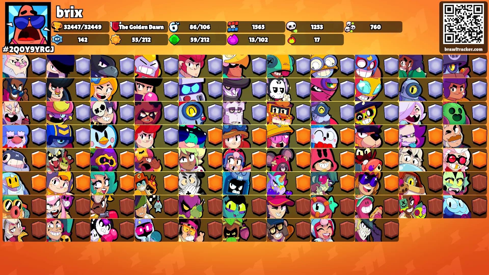 brix's Ranks