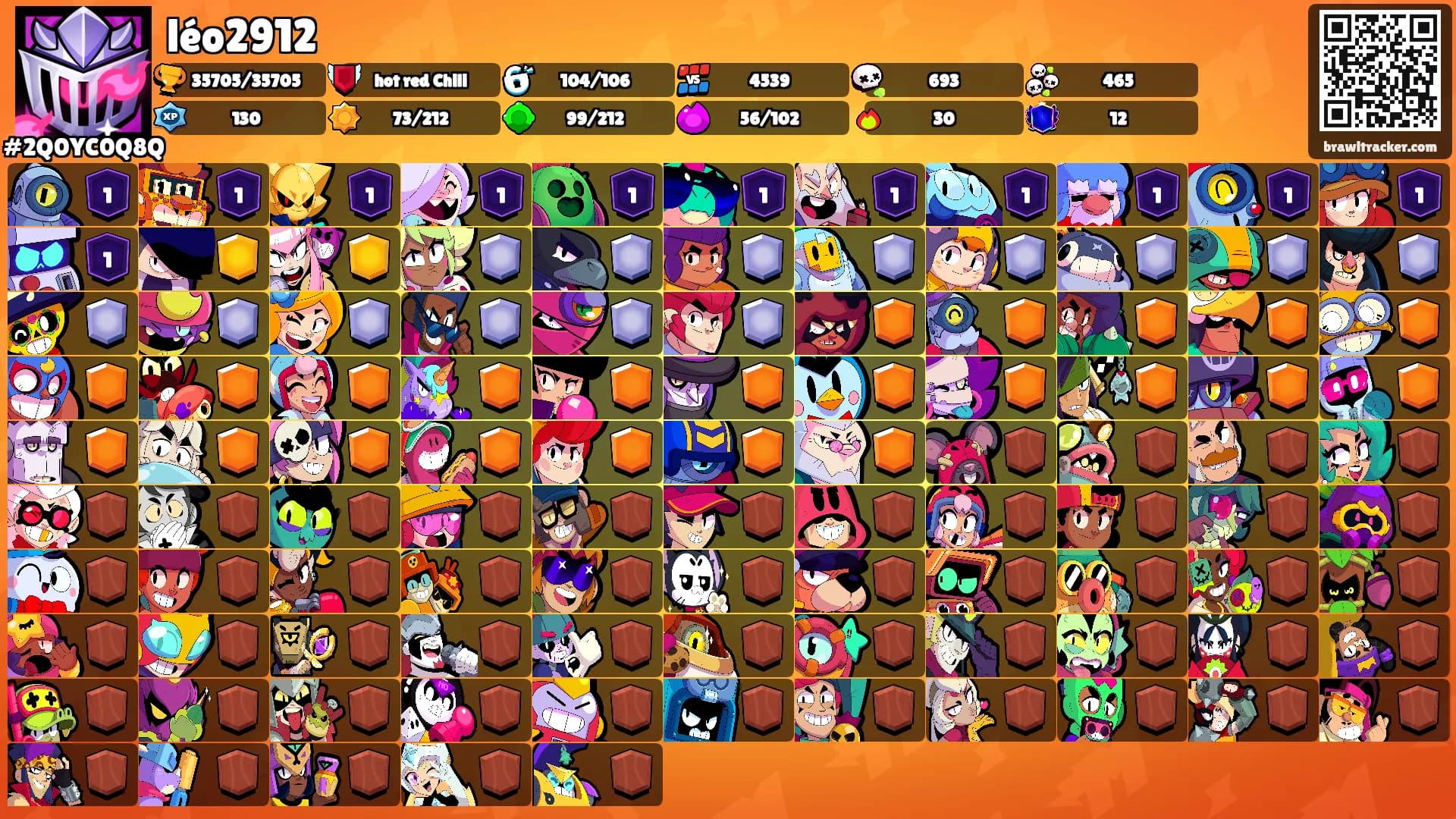 léo2912's Ranks