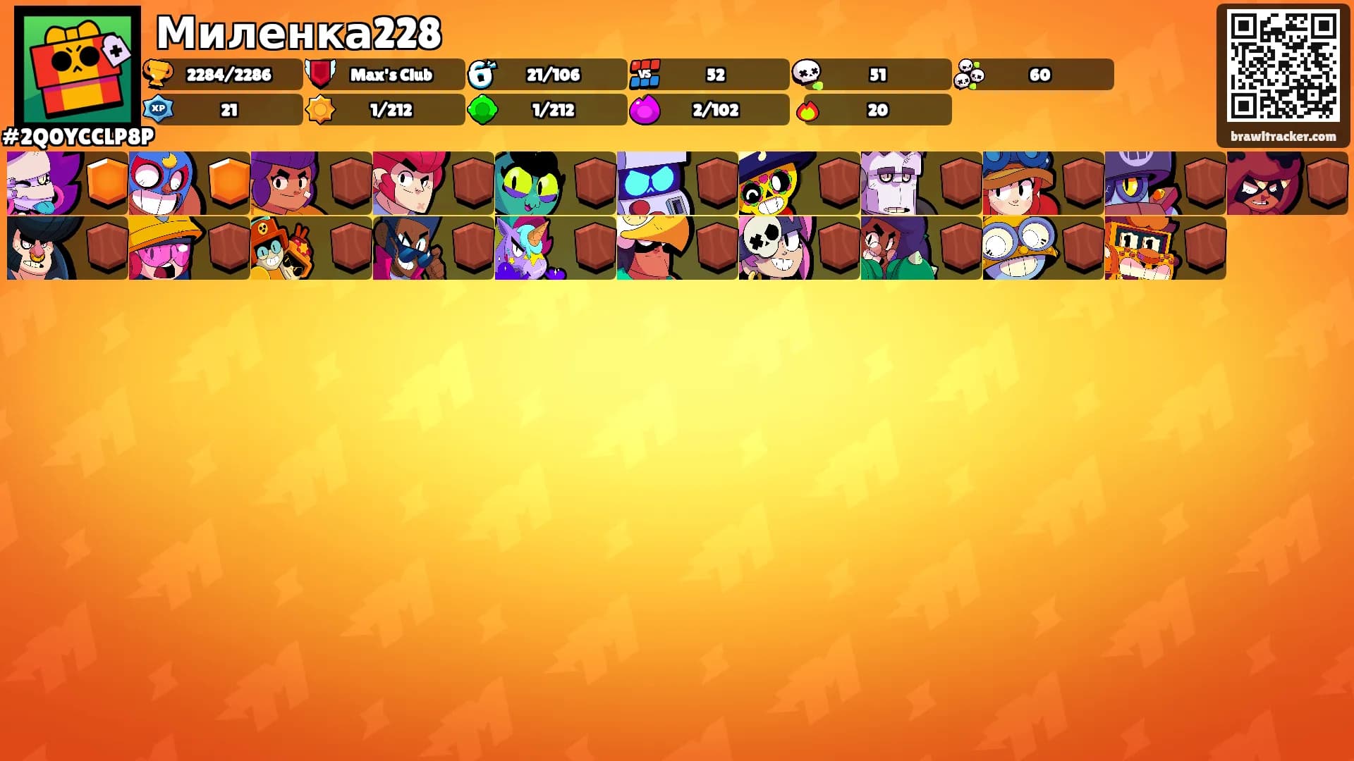 Миленка228's Ranks