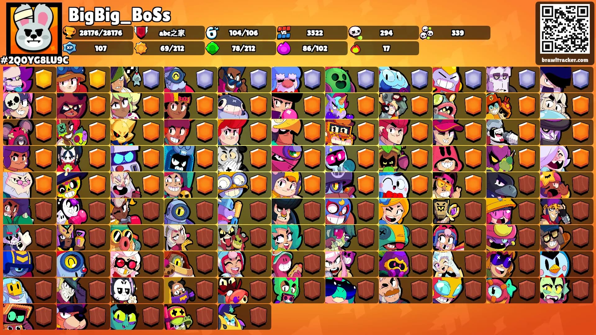 BigBig_BoSs's Ranks