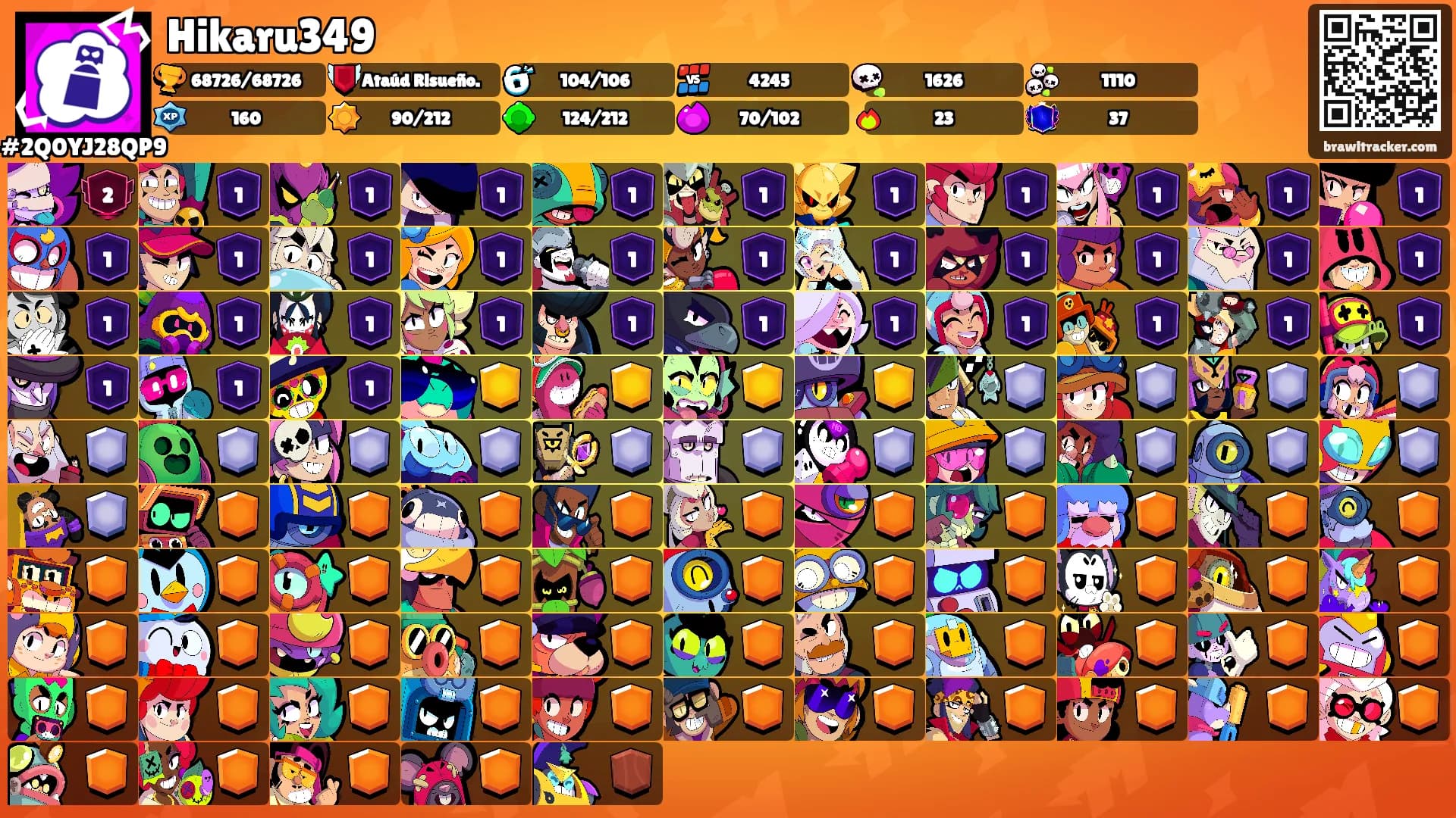 Hikaru349's Ranks