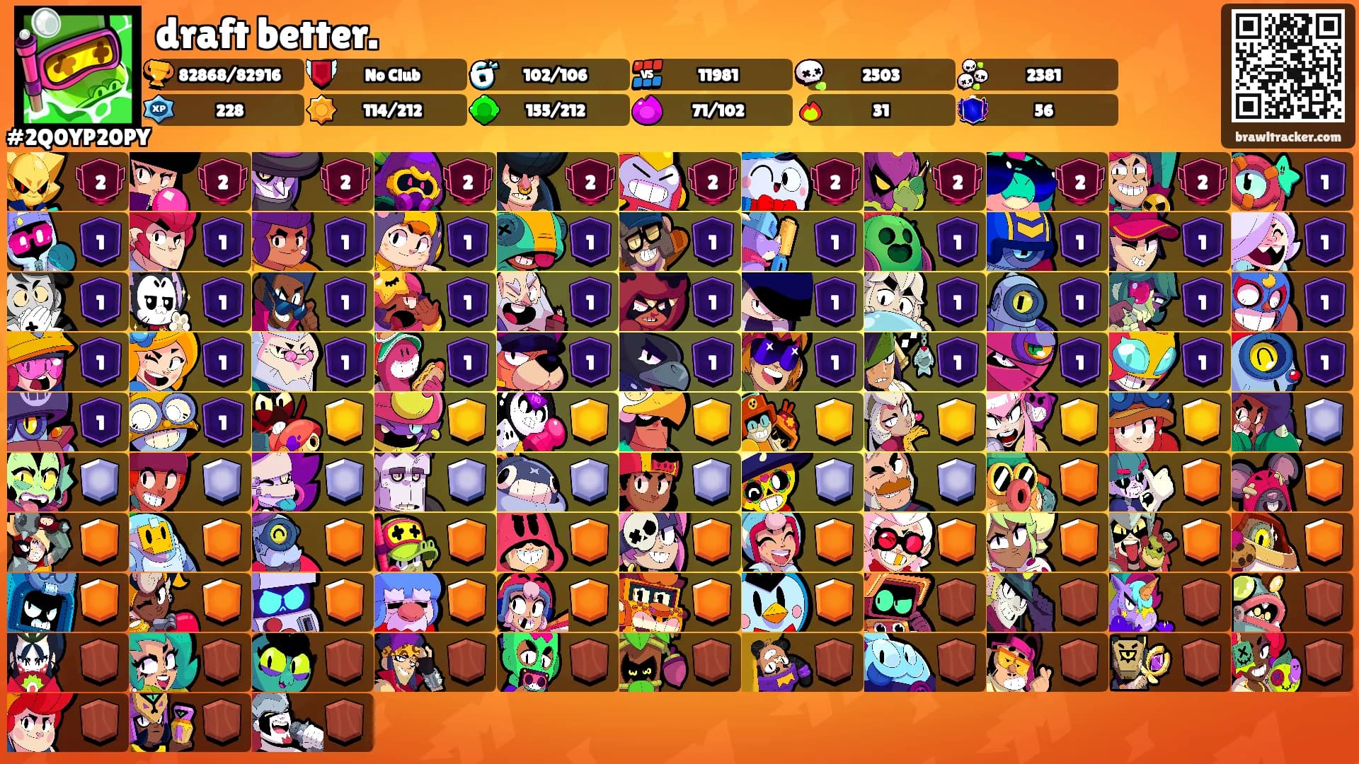 draft better.'s Ranks